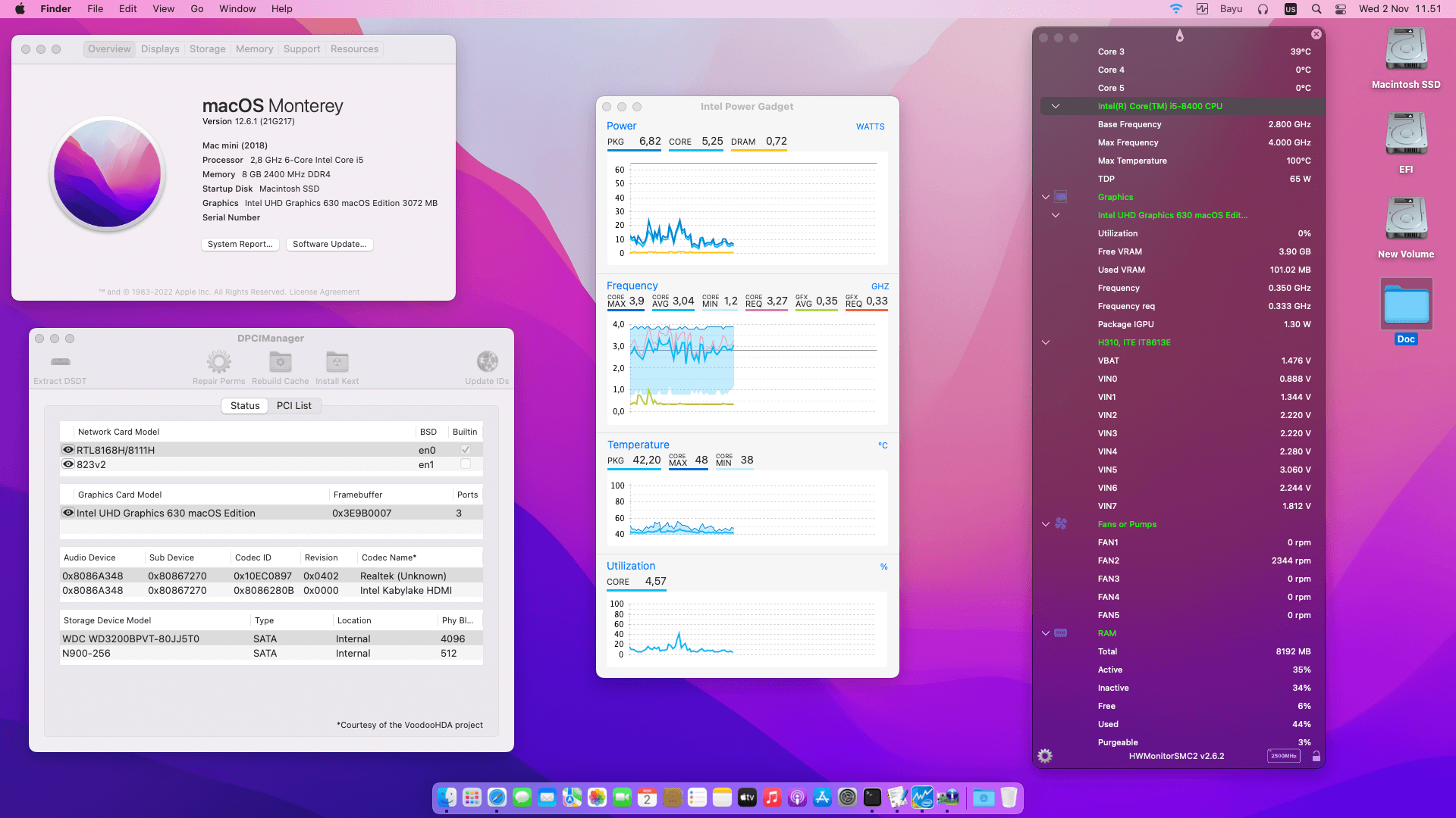 Success Hackintosh macOS Monterey 12.6.1 Build 21G217 in OPS Computer Mini PC